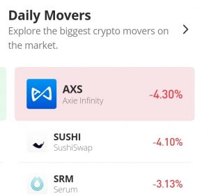 21st daily movers1
