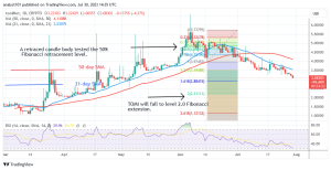 TOMIUSD Daily Chart – July 30