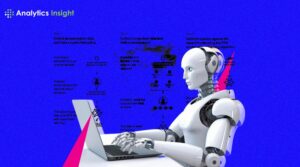 Best Free AI Tools for Content Writing